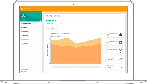 Buscagol admin laptop